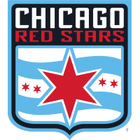 Chicago Red Stars Take Down Racing Louisville FC 4-0