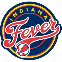 Indiana Fever Announce Coaching Change