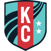 Kansas City Current Extend NWSL's Longest Active Unbeaten Streak