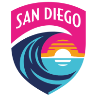 San Diego Wave FC Takes Down Portland Thorns 2-0