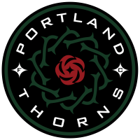 Thorns FC Drop 2-0 Result to San Diego Wave FC at Providence Park