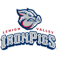 Appel and Hall Named IronPigs Pitcher and Hitter of the Year