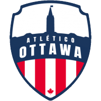 Atlético Ottawa Add OSU Player on Development Contract