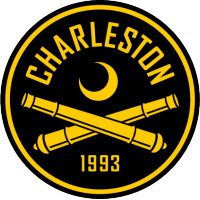 Battery Add Charleston Natives Caden Theobald, Joel Bunting to Roster