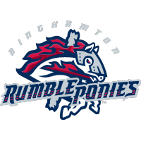 Binghamton Rumble Ponies Roster Update: September 3