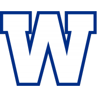 Blue Bombers to Host Annual Fan Appreciation Day