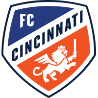 By the Numbers: FC Cincinnati at New York City FC