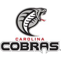 Carolina Promotes James Fuller to Head Coach