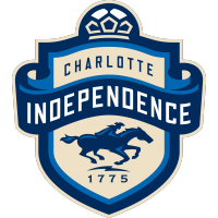 Charlotte Independence Victorious over Greenville Triumph SC, 2-1