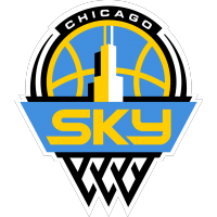 Chicago Sky Injury Report - September 4, 2022