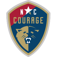 Courage Best Louisville in Commanding 5-1 Win