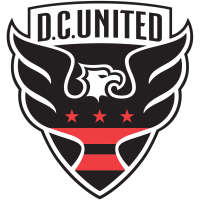 D.C. United Loan Defender Hayden Sargis to Phoenix Rising FC
