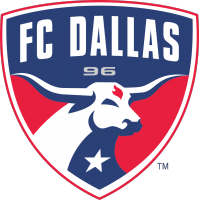 FC Dallas Striker Jesús Ferreira Tops MLS' 22 Under 22 List for 2022