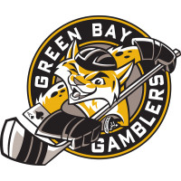 Gamblers Weekend Preview