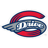 Greenville Drops 2022 Finale to Asheville