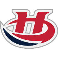 Hurricanes Announce Rookie Camp Rosters