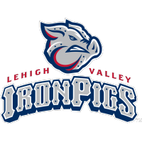 IronPigs Ink P.A. Announcer to Sponsorship