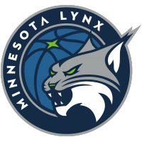 Kia WNBA MVP A'Ja Wilson Leads 2022 All-WNBA First Team