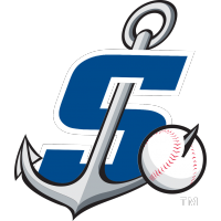 Laureano Gets Two Hits as Ports Lose to Giants