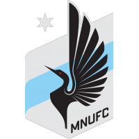 Loons Draw LAFC 1-1