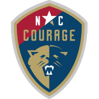 Match Preview: Courage vs. Angel City FC
