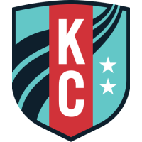 Match Preview: First Place Kansas City Current to Face off against Chicago Red Stars in Penultimate Regular Season Road Game