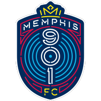 Memphis 901 FC's Aaron Molloy Nominated for USL Championship Player of the Month
