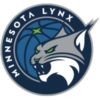 Minnesota Lynx to Host HER TIME TO PLAY Camps September 24, October 1 and October 8