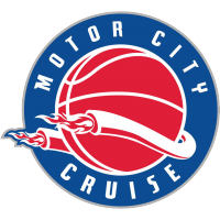 Motor City Cruise's Second Season Offers Fans Another Chance to See 'Future NBA Players' in Developmental Stages