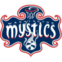 Mystics Announce Partnership to Promote Financial Empowerment, Investment Education and Market Participation for Local Black Community