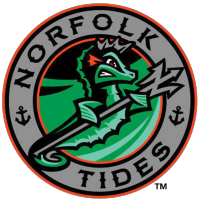 Norfolk Scores 14 Unanswered Runs in Comeback Win