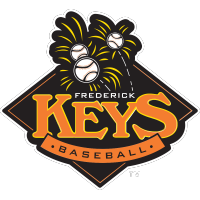 Offensive Fireworks Give Keys Series Opening Win over Williamsport