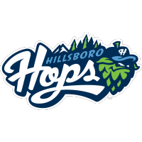 Roberson Hits Two HRs, Hops End Season on High Note