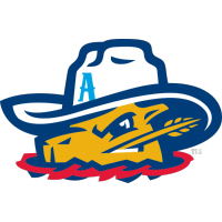 Roberts, Diaz Tally Two Hits Each in 6-3 Loss
