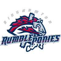 Tuesday's Rumble Ponies Game against Hartford Postponed Due to Inclement Weather