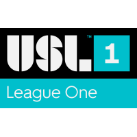 2022 USL League One Awards Finalists Unveiled