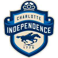 Charlotte Independence First USL League One Season Ends in Statesboro