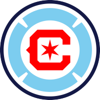 Chicago Fire FC Signs Midfielder Gastón Giménez to New Contract, Opening a 2023 Designated Player Roster Slot
