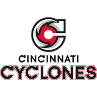 Third Period Blitz Gets Cyclones Win in Home Opener