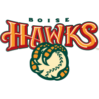 Boise Hawks Release 2023 Schedule