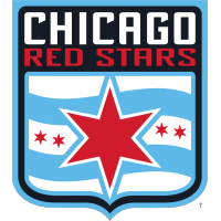 Chicago Red Stars Loan Two Players to Australian A-League Women Clubs