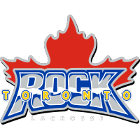 Rock Makes Roster Moves Prior to Camp Opening